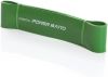 Gymstick Mini Power Band 1 Weerstandsband Extra Sterk online kopen