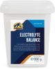 Cavalor Electrolyte Balance Voedingssupplement 0.8 kg Poeder online kopen