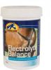 Cavalor Electrolyte Balance Voedingssupplement 0.8 kg Poeder online kopen